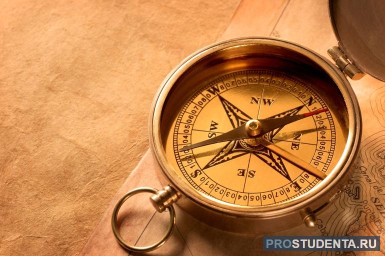 Сообщение о компасе: где и когда появилось изобретение