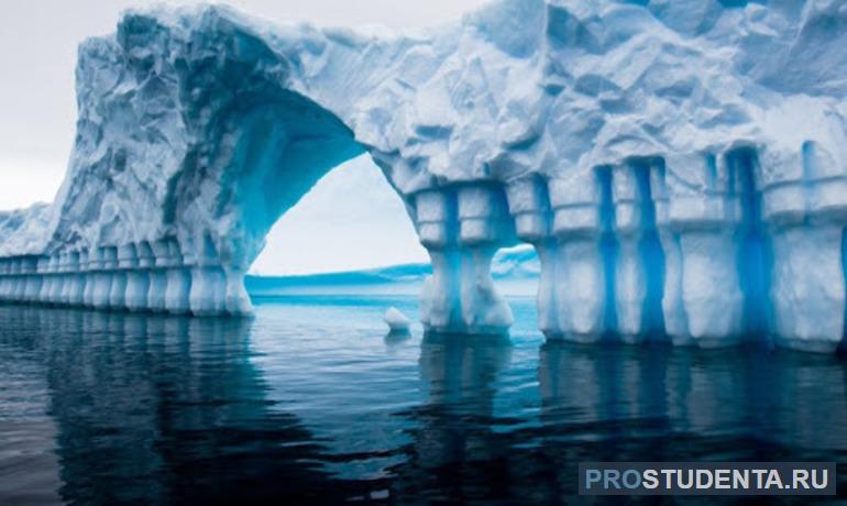 Кратко об открытии Антарктиды: первооткрыватели и экспедиции
