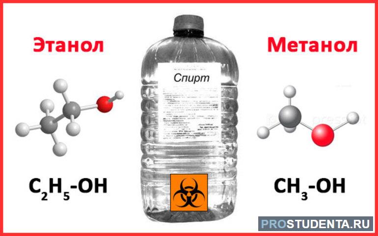 Этанол и метанол продукт. Формула спирта метилового спирта. Отличие этилового спирта от метанола. Химическая формула этилового спирта в химии.
