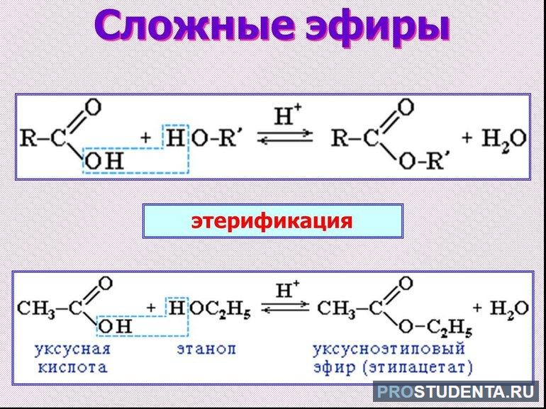 Получение сложного эфира