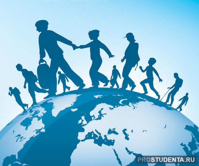 Виды миграции населения: материал по географии для 10 класса
