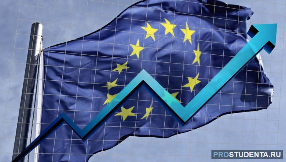 Развитые экономики европы