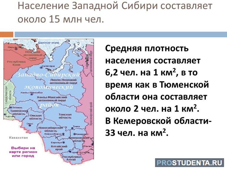Плотность распределения людей в Западной Сибири