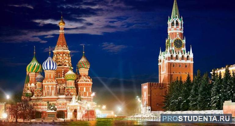 Достопримечательности Московского Кремля и их краткое описание