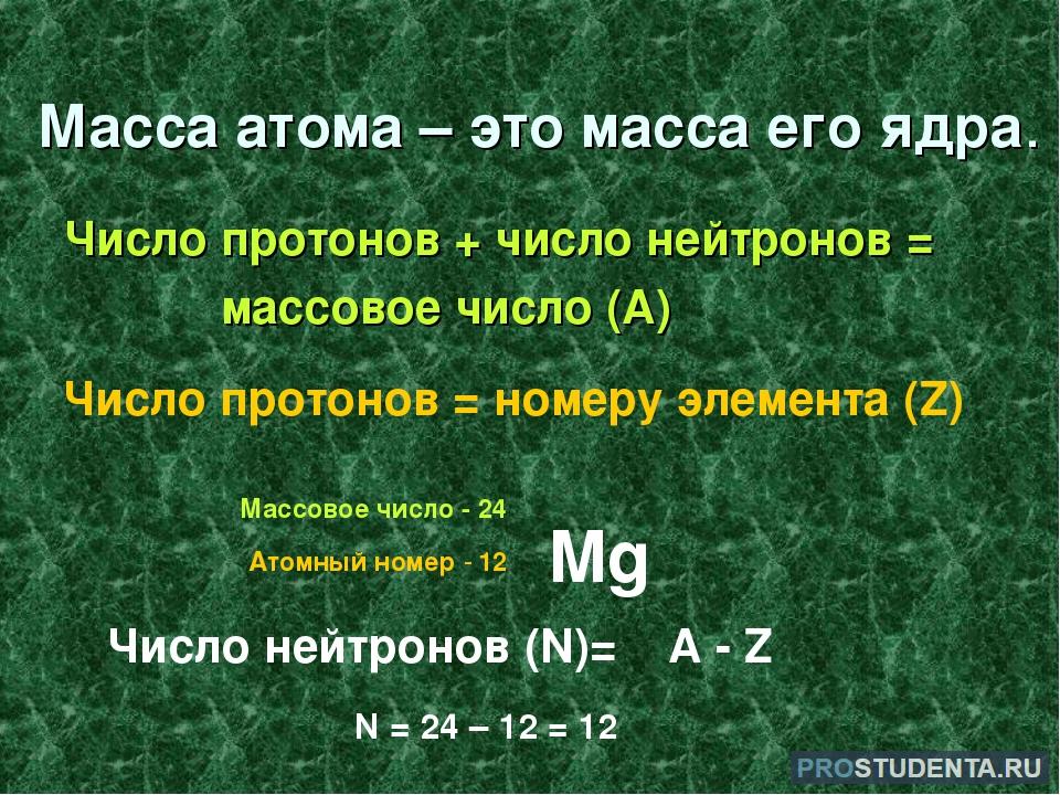 Масса ядра атома железа. Масса атома. Как найти массу атома. Как найти массу ядра атома. Масса атома равна.