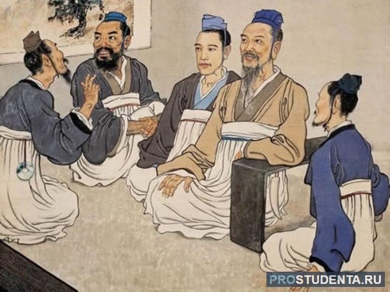 Конфуций и его ученики