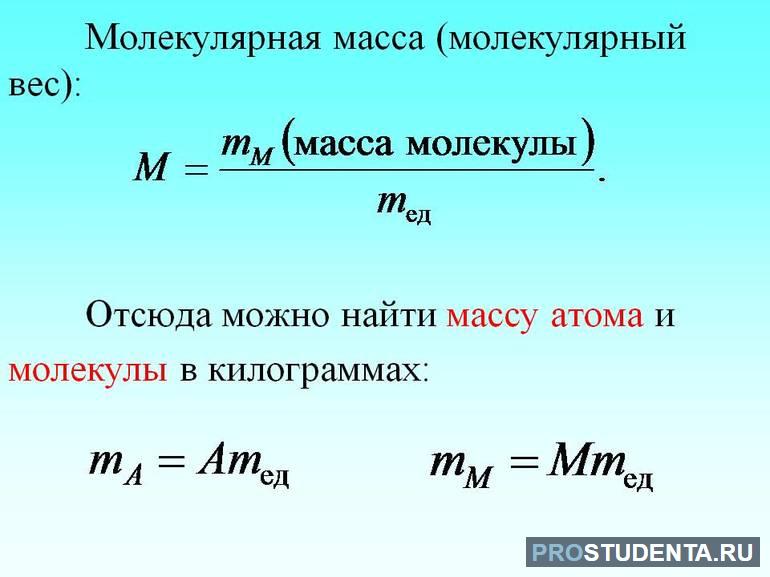 Относительная молекулярная масса