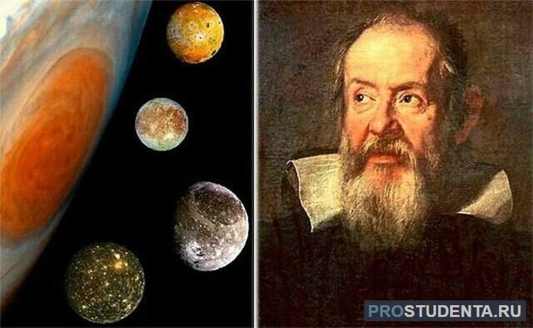 Идеи Галилео Галилея о вращении планеты