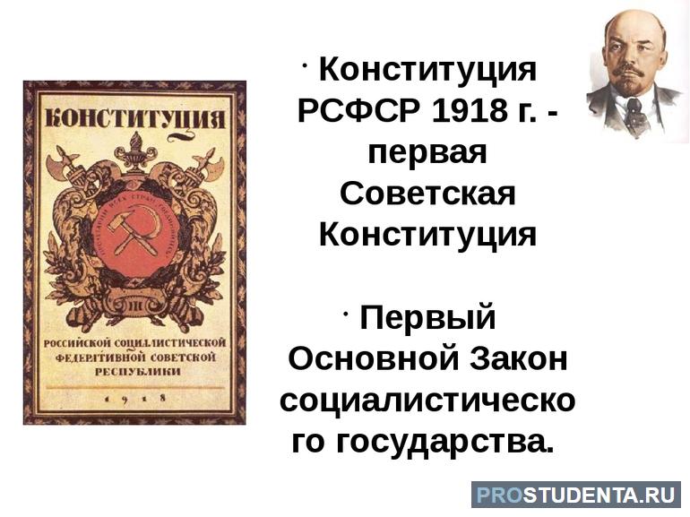 Первая Конституция РСФСР