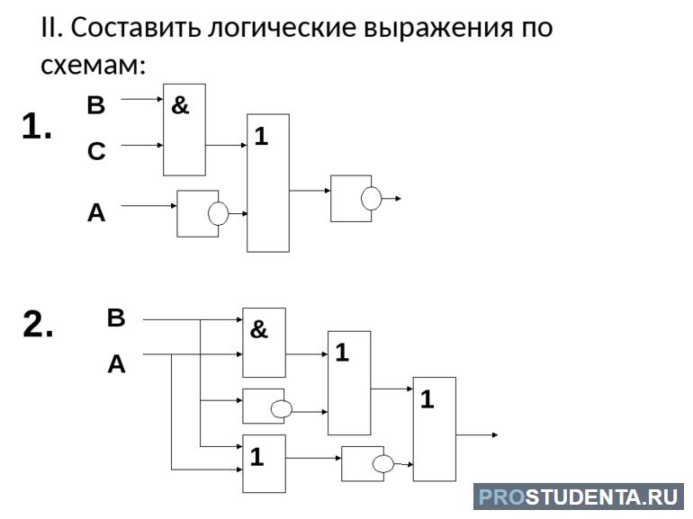 Логические элементы 