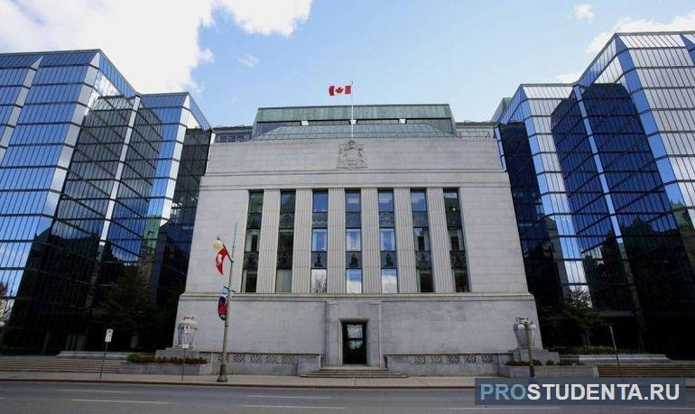 Национальный банк Канады