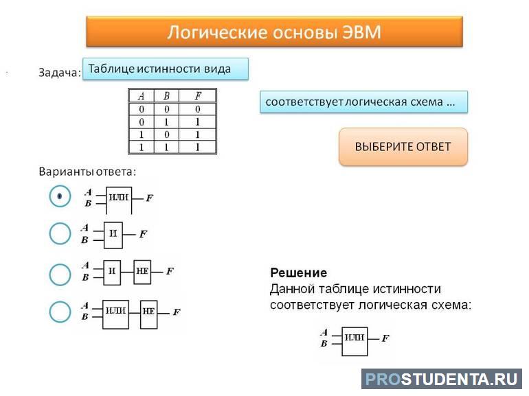 Логический элемент решение задачи 