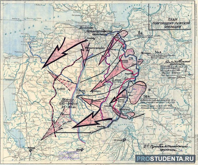 Ленинградская операция карта вов