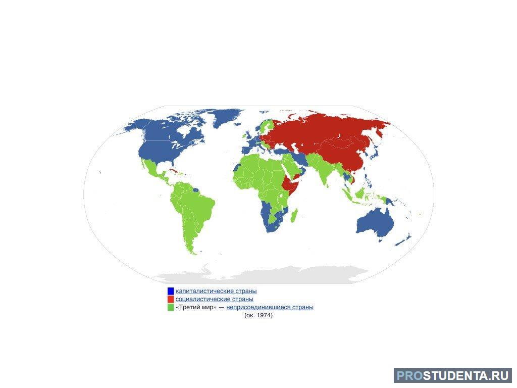 3 1 страны. Карта стран первого второго и третьего мира. Страны первого второго и третьего мира список. Страны 3 мира. Страны третьего мира.
