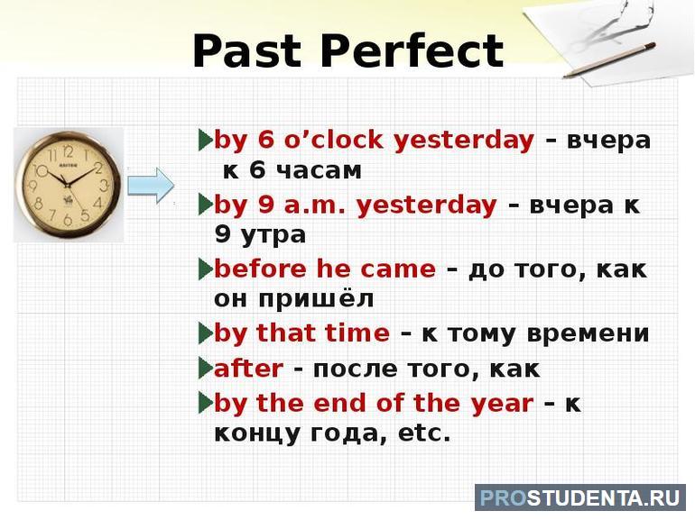  past perfect
