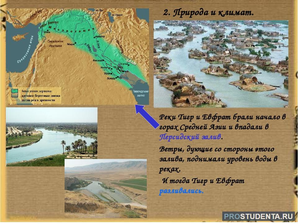 Тигр и евфрат древний мир. Долина рек тигр и Евфрат на карте. Река тигр Месопотамия. Истоки рек тигр и Евфрат.