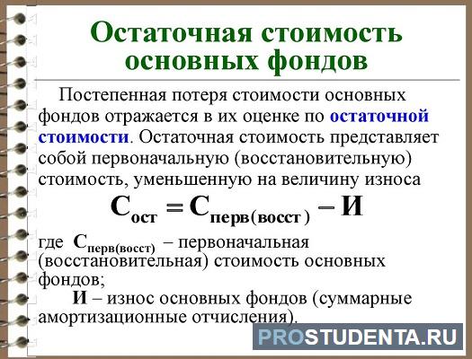 Курсовая амортизация основных средств. Назначение амортизационных отчислений. Амортизационные отчисления какие издержки. Амортизационные отчисления пример. Остаточная стоимость через амортизацию.