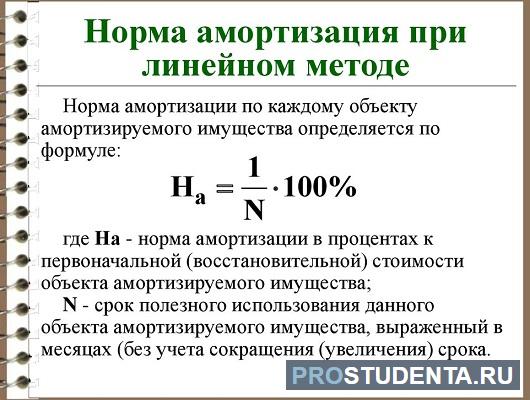 Определить годовую величину амортизационных